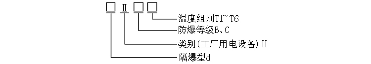 固定螺纹式隔爆型热电偶防爆标志