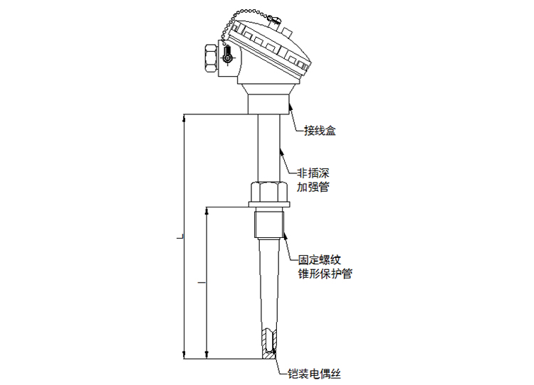 固定螺纹锥形保护管热电偶产品结构